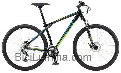 GT Bicycles Karakoram ficha técnica y opiniones